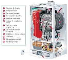 Nos prestations sur le secteur de Rouen 76000